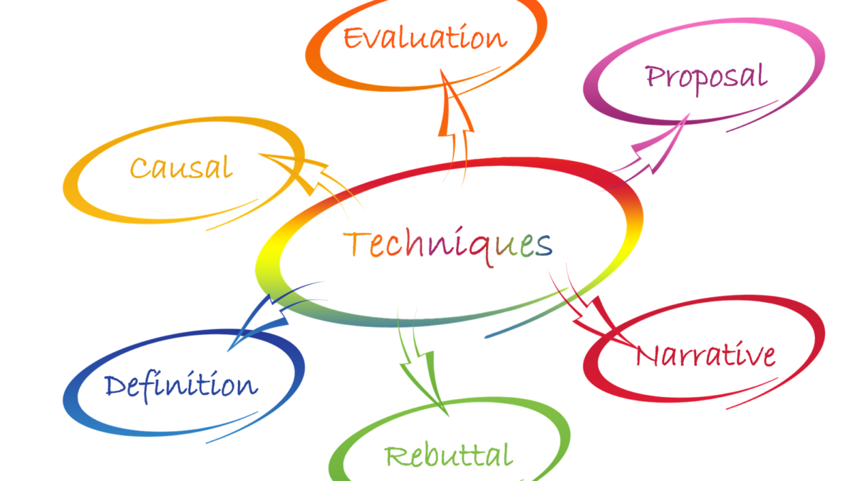 5 techniques de marketing digital essentielles pour réussir en 2024